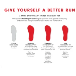 Altra Women's Provision 6 - Running Shoes 4 Altra Women's Provision 6 - Running Shoes -Outdoor Sports Gear altra womens provision 6 running shoes detail 5