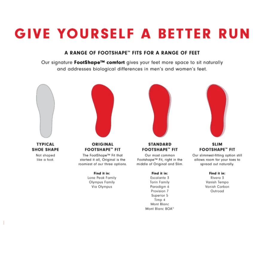 Women's Provision 6 - Running shoes Altra Women's Provision 6 - Running Shoes -Outdoor Sports Gear altra womens provision 6 running shoes detail 5